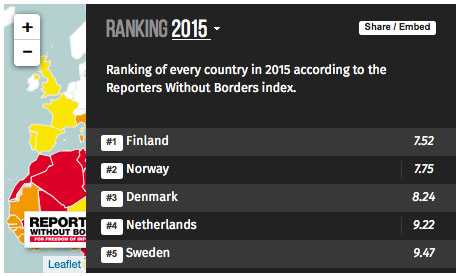 ranking-stampa-2015
