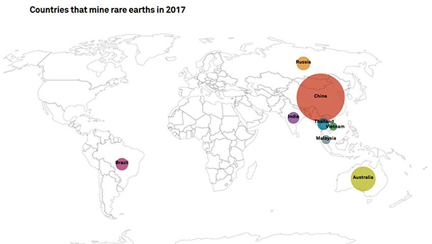 countries mine rare terre 2017
